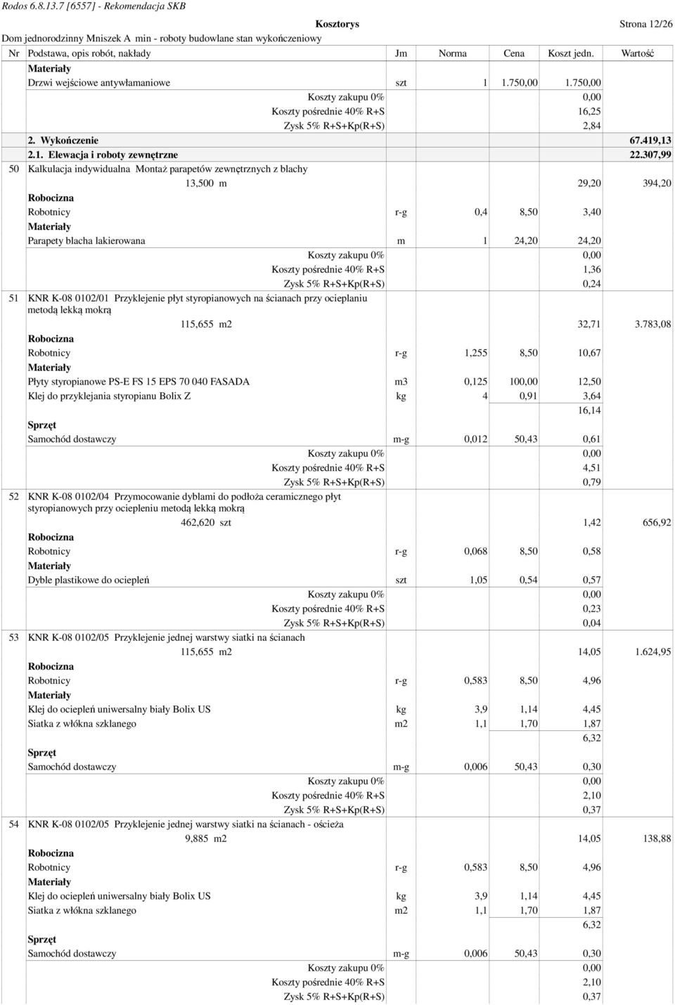 Zysk 5% R+S+Kp(R+S) 0,24 51 KNR K-08 0102/01 Przyklejenie płyt styropianowych na ścianach przy ocieplaniu metodą lekką mokrą 115,655 m2 32,71 3.