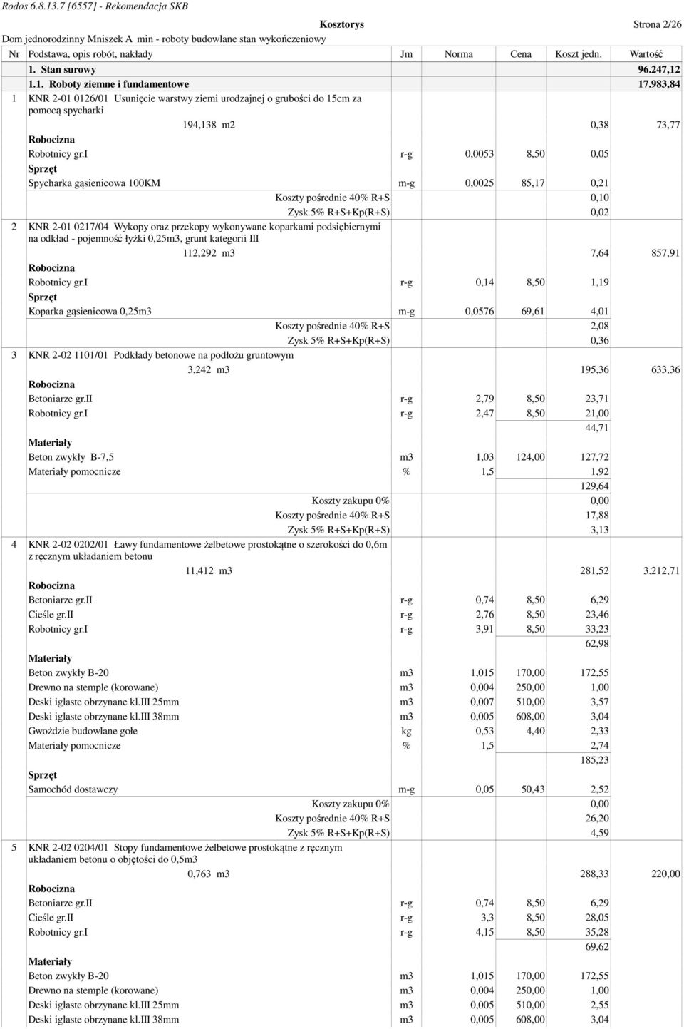 i r-g 0,0053 8,50 0,05 Spycharka gąsienicowa 100KM m-g 0,0025 85,17 0,21 Koszty pośrednie 40% R+S 0,10 Zysk 5% R+S+Kp(R+S) 0,02 2 KNR 2-01 0217/04 Wykopy oraz przekopy wykonywane koparkami