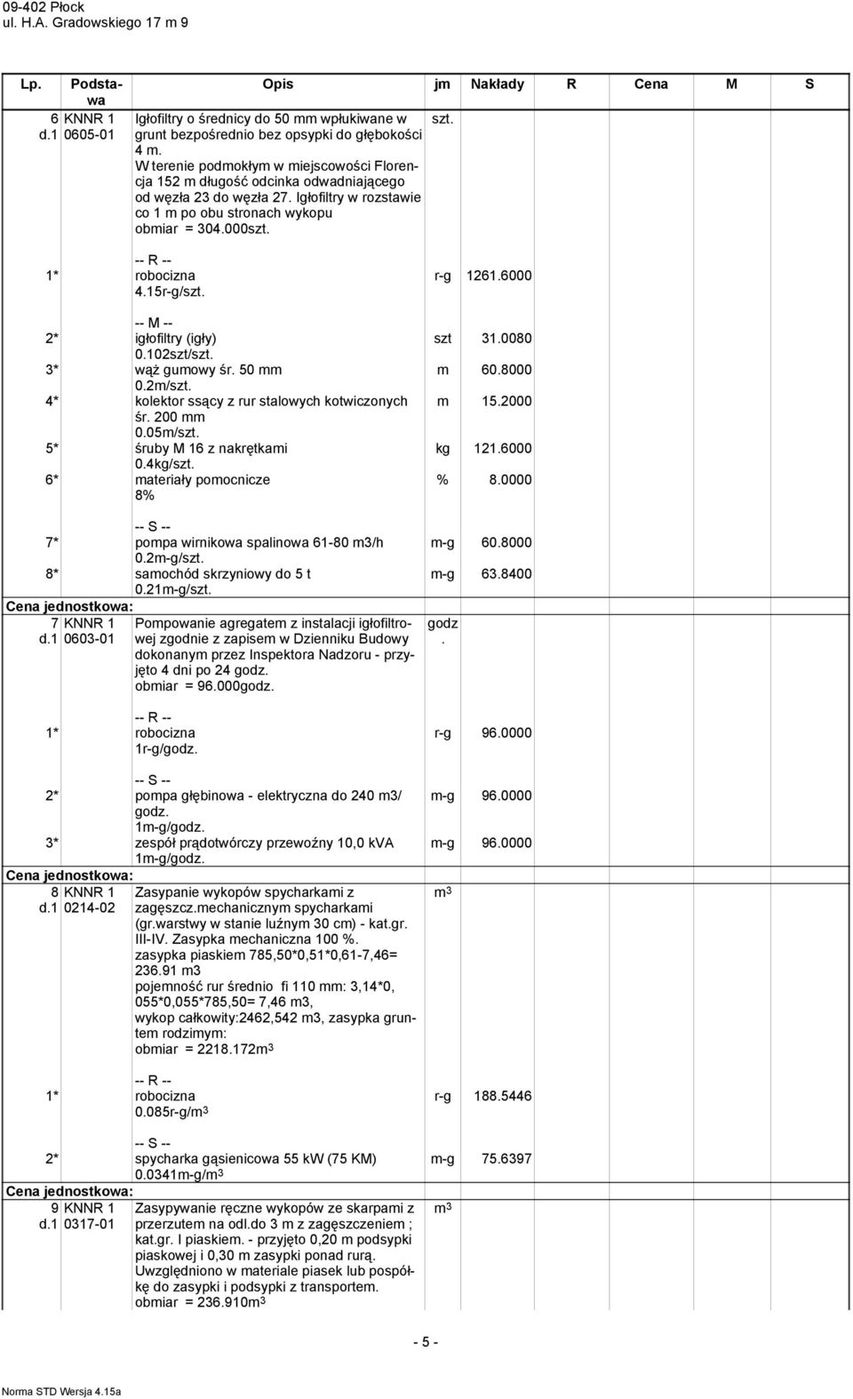 2* igłofiltry (igły) 0.102szt/szt. 3* wąż gumowy śr. 50 mm 0.2m/szt. 4* kolektor ssący z rur stalowych kotwiczonych śr. 200 mm 0.05m/szt. 5* śruby M 16 z nakrętkami 0.4kg/szt.