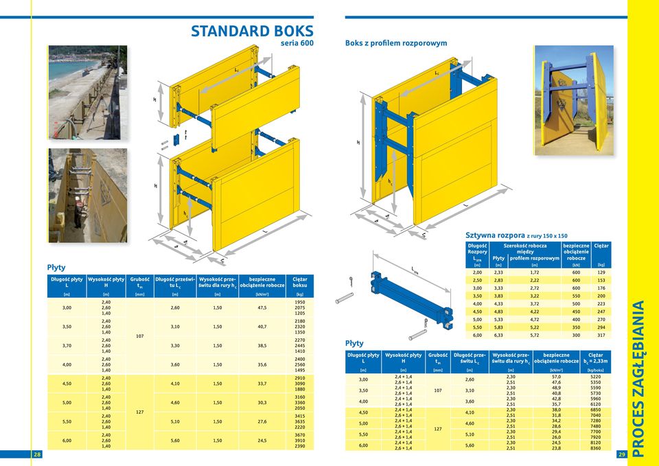 rozporowym robocze [kn] 2,33 1,72 600 129 2,50 2,83 2,22 600 153 3,00 3,33 2,72 600 176 3,50 3,83 3,22 550 200 4,00 4,33 3,72 500 223 4,50 4,83 4,22 450 247 5,00 5,33 4,72 400 270 5,50 5,83 5,22 350