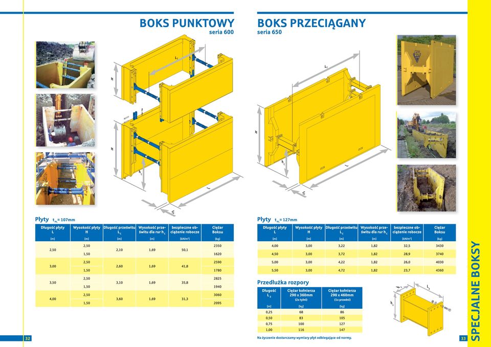 41,8 1,50 1780 2,50 2825 3,10 1,69 35,8 1,50 1940 2,50 3060 3,60 1,69 31,3 1,50 2095 Długość Z 4,00 3,00 3,22 1,82 32,5 3430 4,50 3,00 3,72 1,82 28,9 3740 5,00 3,00