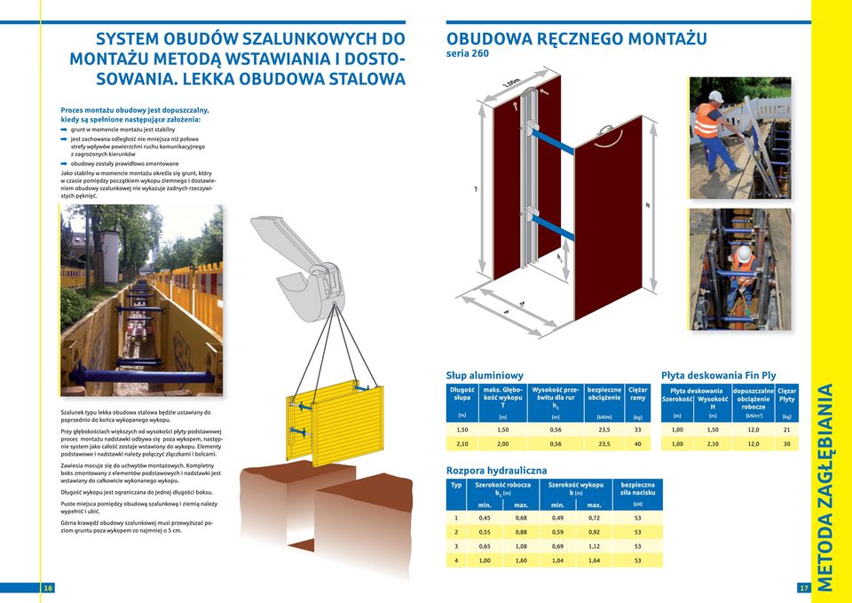 Wysokość dopuszczalne Cięzar obciążenie Płyty robocze [kn/m 2 ] 1,50 1,50 0,56 23,5 33 2,10 0,56 23,5 40 1,00 1,50