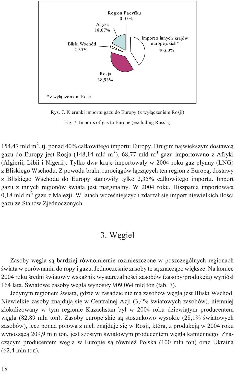 Drugim najwiêkszym dostawc¹ gazu do Europy jest Rosja (148,14 mld m 3 ), 68,77 mld m 3 gazu importowano z Afryki (Algierii, Libii i Nigerii).