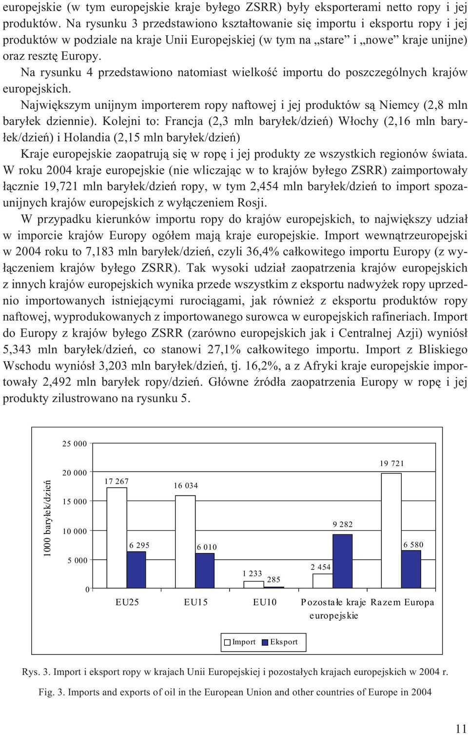 Na rysunku 4 przedstawiono natomiast wielkoœæ importu do poszczególnych krajów europejskich. Najwiêkszym unijnym importerem ropy naftowej i jej produktów s¹ Niemcy (2,8 mln bary³ek dziennie).