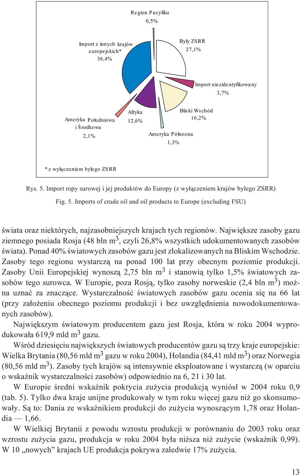 Najwiêksze zasoby gazu ziemnego posiada Rosja (48 bln m 3, czyli 26,8% wszystkich udokumentowanych zasobów œwiata). Ponad 40% œwiatowych zasobów gazu jest zlokalizowanych na Bliskim Wschodzie.