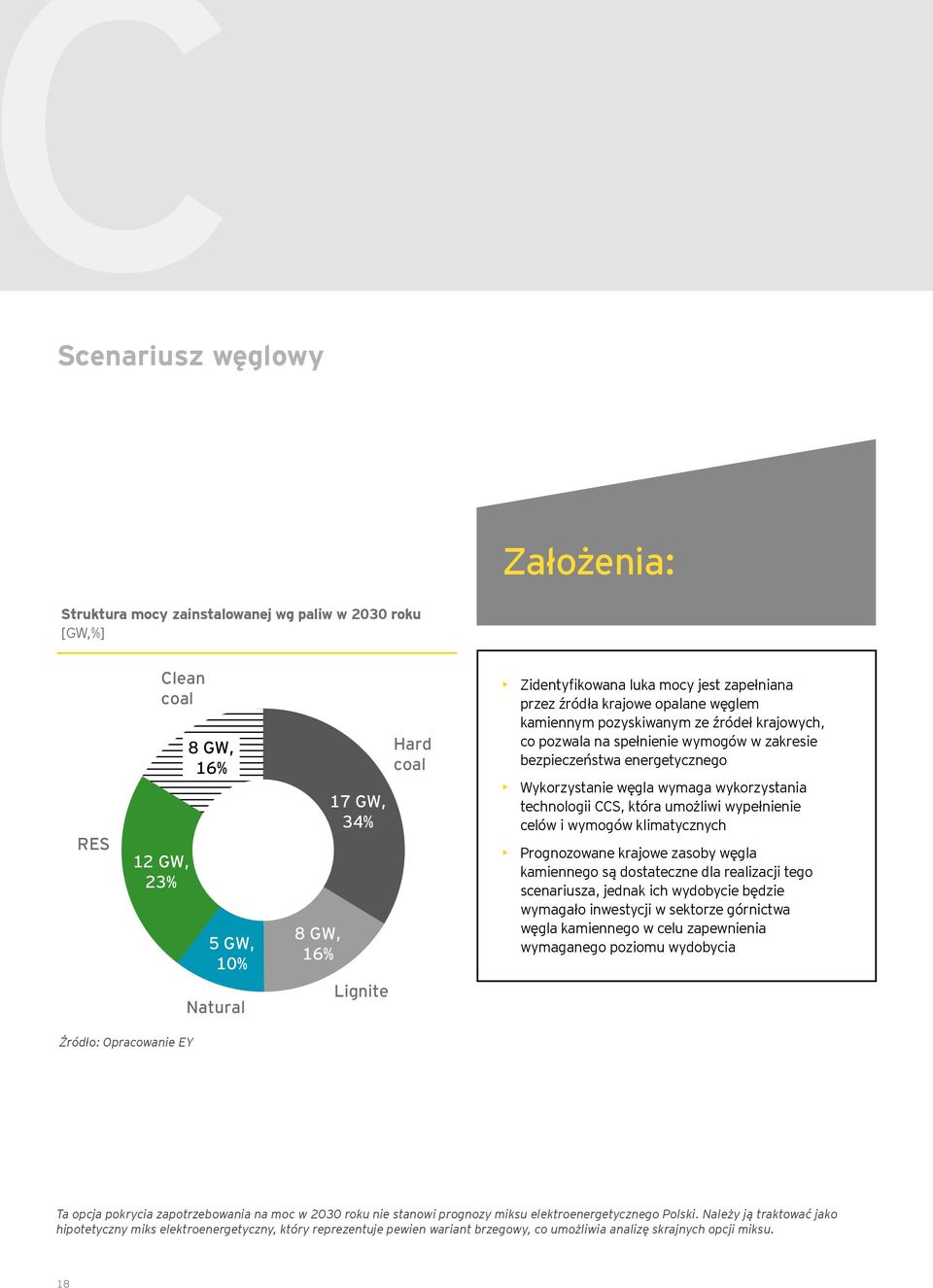 energetycznego Wykorzystanie węgla wymaga wykorzystania technologii CCS, która umożliwi wypełnienie celów i wymogów klimatycznych Prognozowane krajowe zasoby węgla kamiennego są dostateczne dla