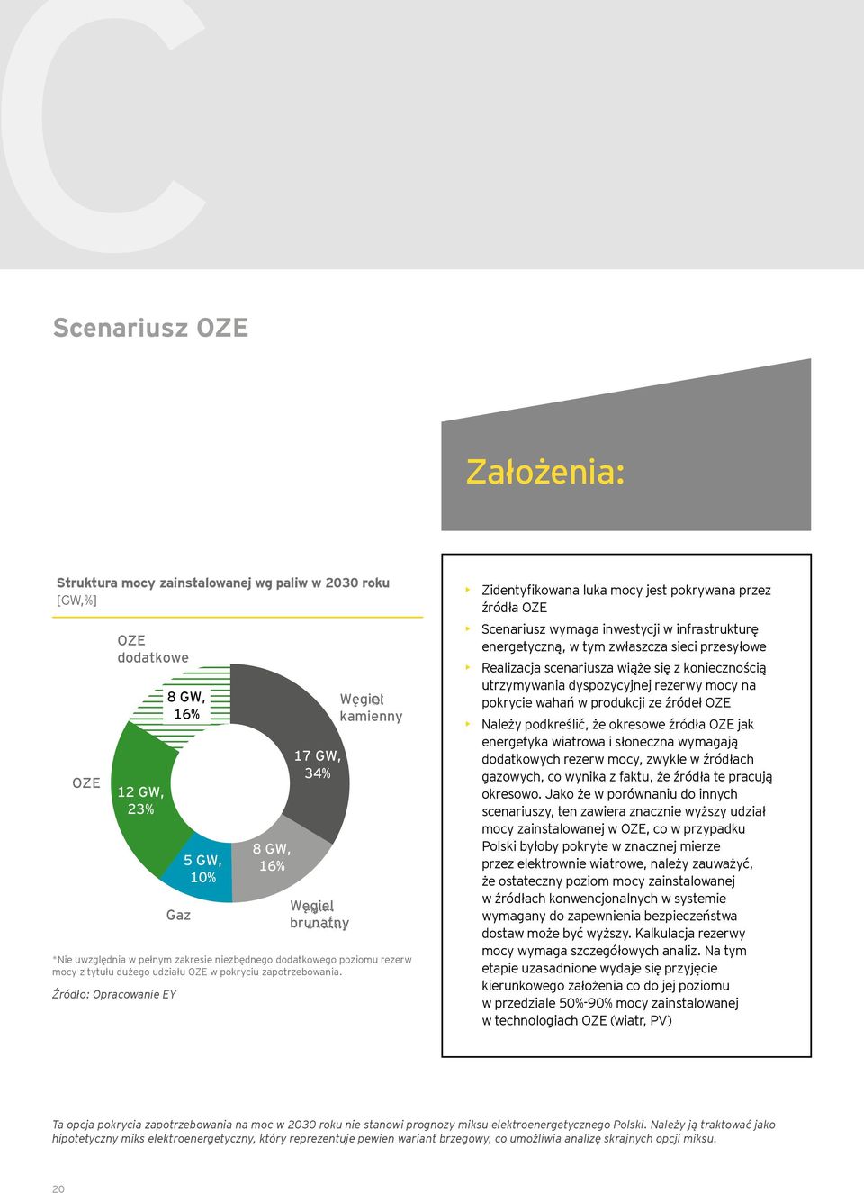 Źródło: Opracowanie EY Zidentyfikowana luka mocy jest pokrywana przez źródła OZE Scenariusz wymaga inwestycji w infrastrukturę energetyczną, w tym zwłaszcza sieci przesyłowe Realizacja scenariusza
