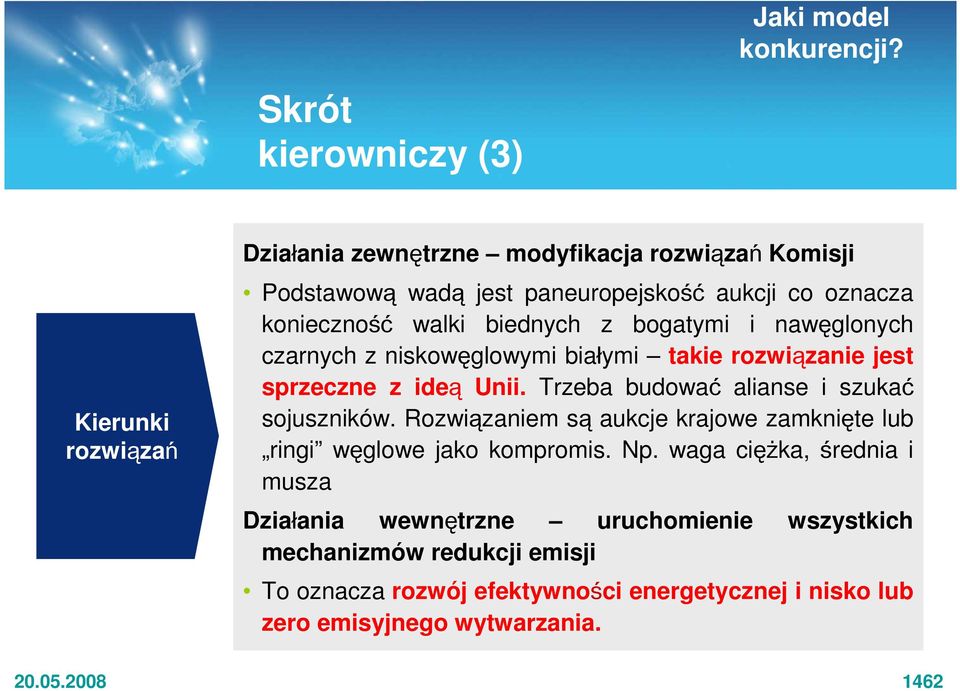 Trzeba budować alianse i szukać sojuszników. Rozwiązaniem są aukcje krajowe zamknięte lub ringi węglowe jako kompromis. Np.