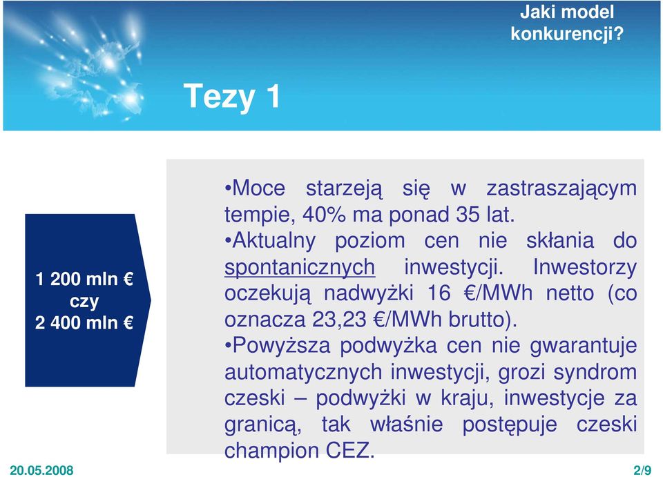 Inwestorzy oczekują nadwyżki 16 /MWh netto (co oznacza 23,23 /MWh brutto).