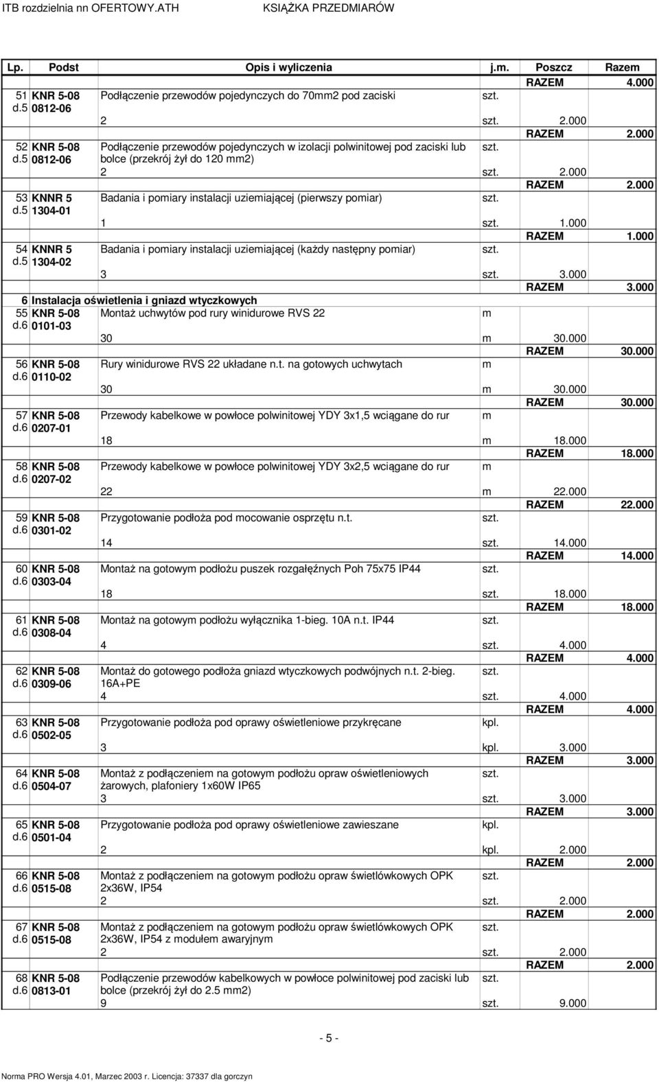 uzieiającej (każdy następny poiar) d5 134-2 3 3 6 Instalacja oświetlenia i gniazd wtyczkowych 55 KNR 5-8 Montaż uchwytów pod rury winidurowe RVS 22 d6 11-3 3 3 56 KNR 5-8 d6 11-2 57 KNR 5-8 d6 27-1