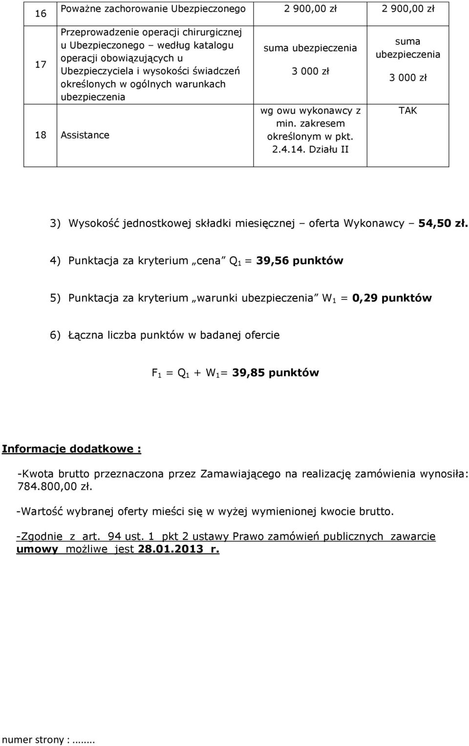 4) Punktacja za kryterium cena Q 1 = 39,56 punktów 5) Punktacja za kryterium warunki W 1 = 0,29 punktów 6) Łączna liczba punktów w badanej ofercie F 1 = Q 1 + W 1 = 39,85 punktów Informacje dodatkowe