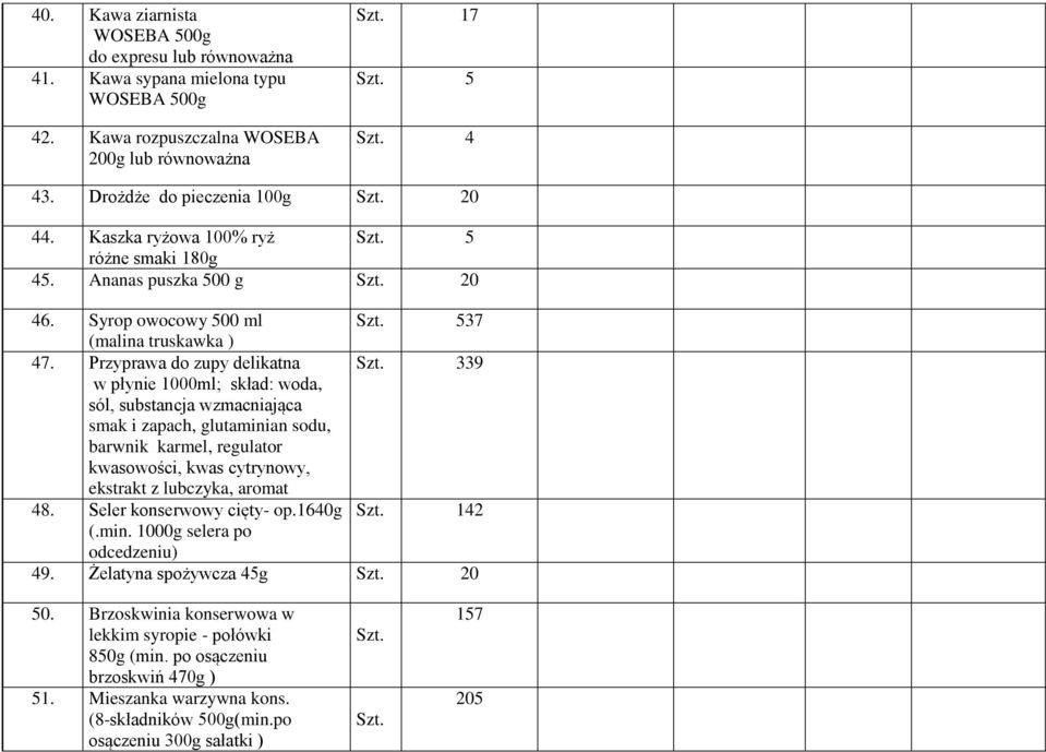 Przyprawa do zupy delikatna 339 w płynie 1000ml; skład: woda, sól, substancja wzmacniająca smak i zapach, glutaminian sodu, barwnik karmel, regulator kwasowości, kwas cytrynowy, ekstrakt z lubczyka,