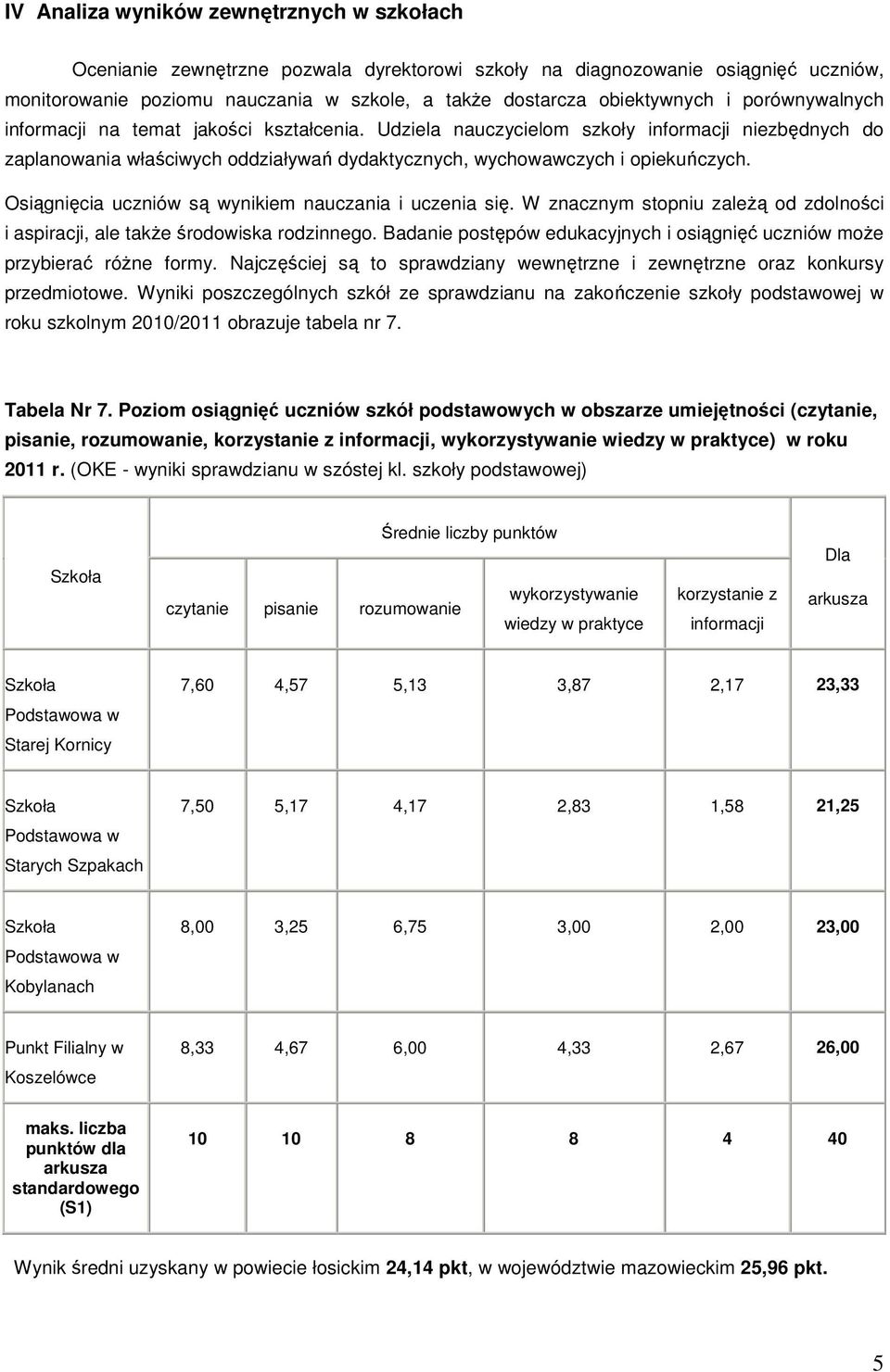 Osiągnięcia uczniów są wynikiem nauczania i uczenia się. W znacznym stopniu zależą od zdolności i aspiracji, ale także środowiska rodzinnego.