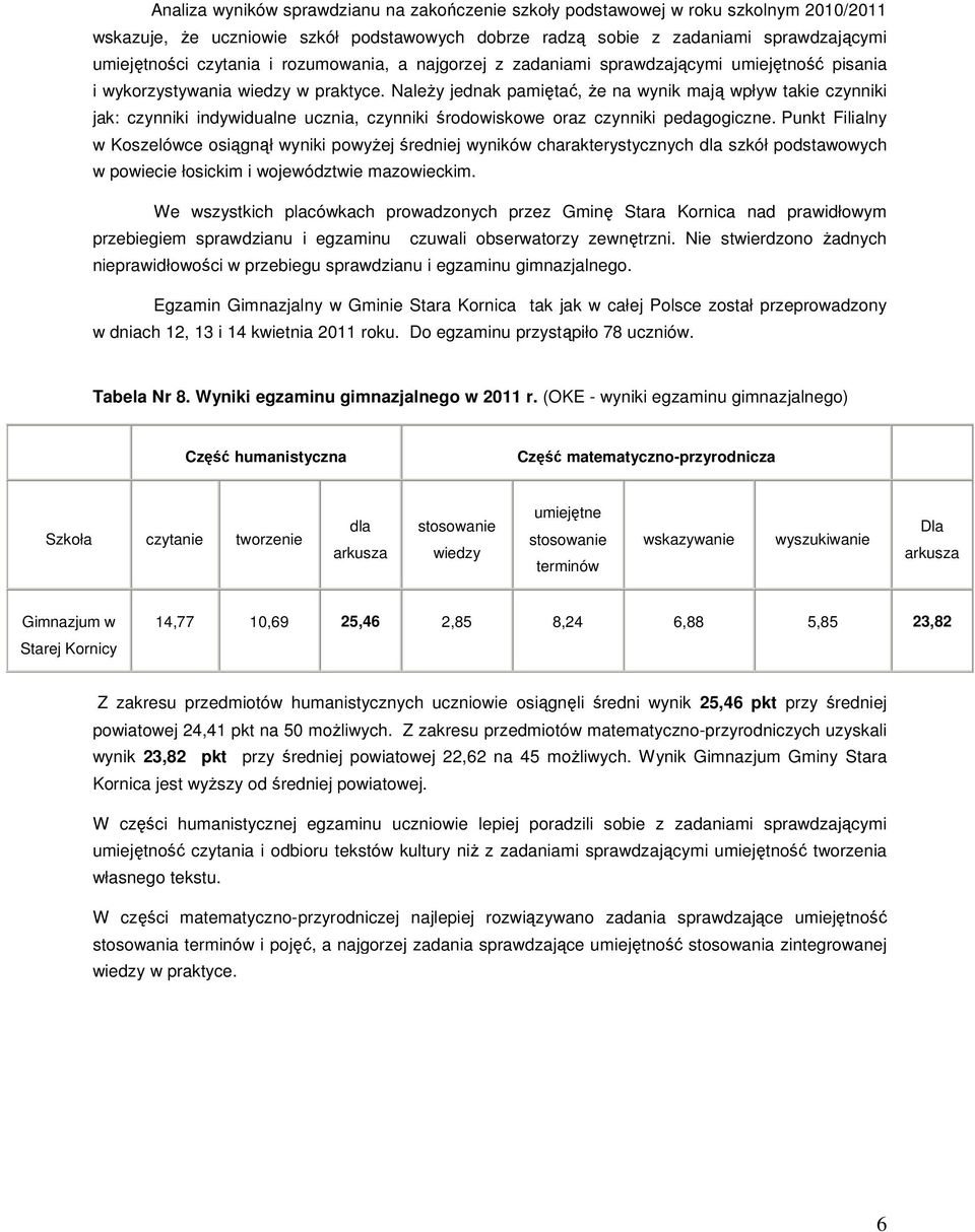 Należy jednak pamiętać, że na wynik mają wpływ takie czynniki jak: czynniki indywidualne ucznia, czynniki środowiskowe oraz czynniki pedagogiczne.