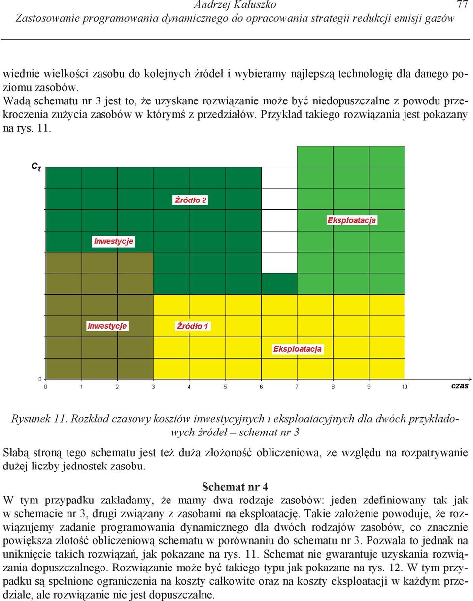 Rozkład czasowy kosztów nwestycyjnych eksploatacyjnych dla dwóch przykładowych ródeł schemat nr 3 Słab stron tego schematu jest te dua złoono oblczenowa, ze wzgldu na rozpatrywane duej lczby