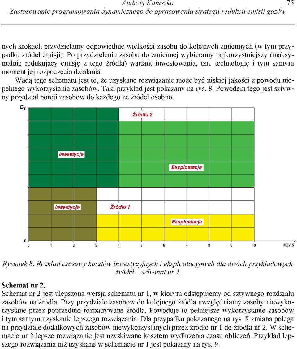 Wad tego schematu jest to, e uzyskane rozwzane moe by nskej jakoc z powodu nepełnego wykorzystana zasobów. Tak przykład jest pokazany na rys. 8.