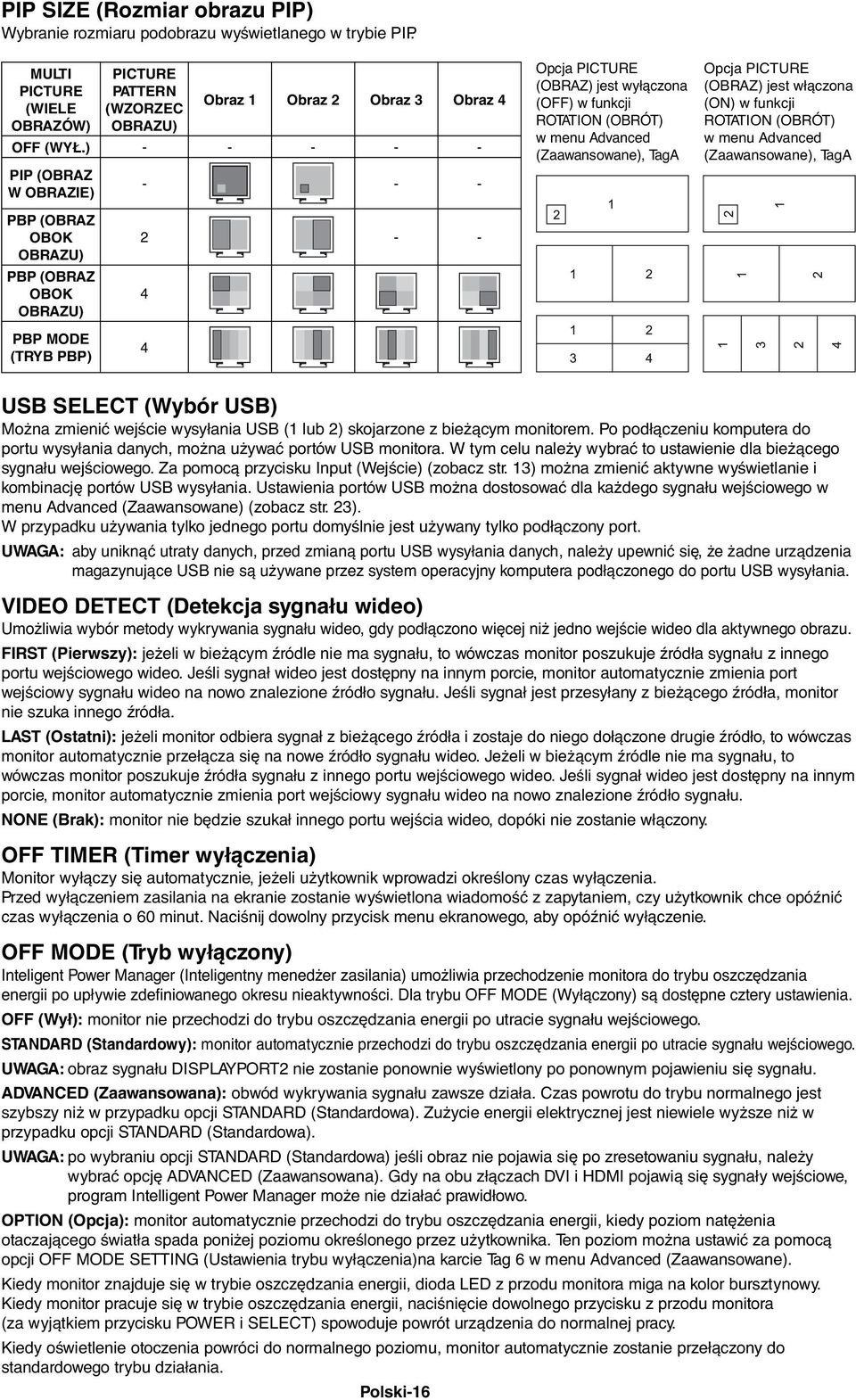 ROTATION (OBRÓT) w menu Advanced (Zaawansowane), TagA PBP (OBRAZ OBOK OBRAZU) PBP (OBRAZ OBOK OBRAZU) PBP MODE (TRYB PBP) 2 - - 4 4 USB SELECT (Wybór USB) Można zmienić wejście wysyłania USB (1 lub