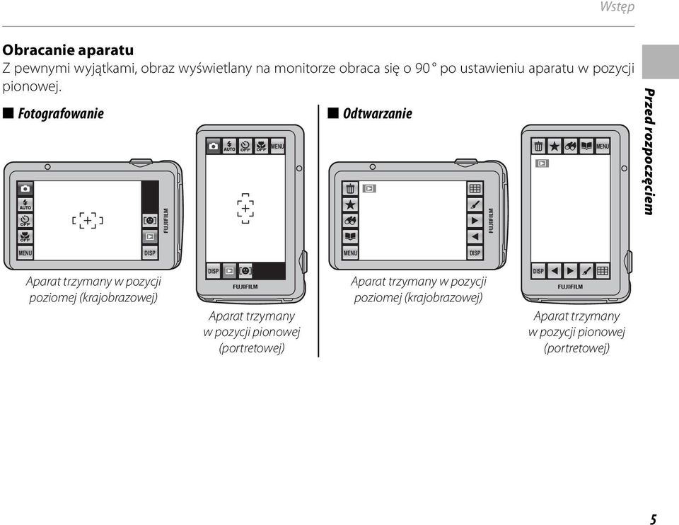 Fotografowanie MENU Odtwarzanie MENU Przed rozpoczęciem MENU DISP MENU DISP Aparat trzymany w pozycji