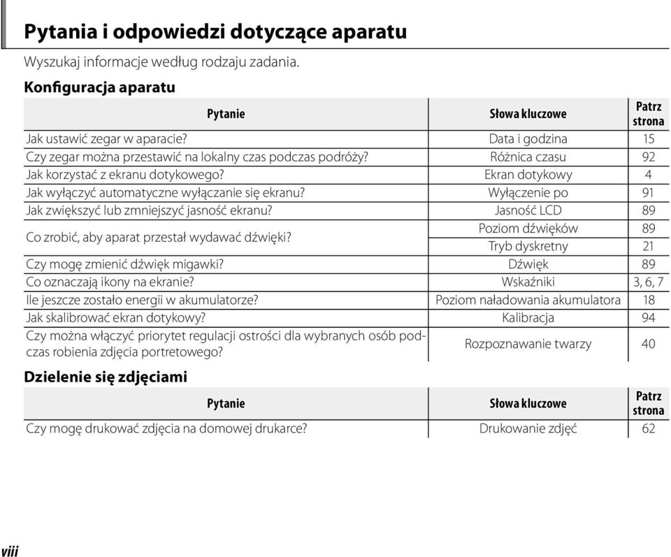 Wyłączenie po 91 Jak zwiększyć lub zmniejszyć jasność ekranu? Jasność LCD 89 Co zrobić, aby aparat przestał wydawać dźwięki? Poziom dźwięków 89 Tryb dyskretny 21 Czy mogę zmienić dźwięk migawki?