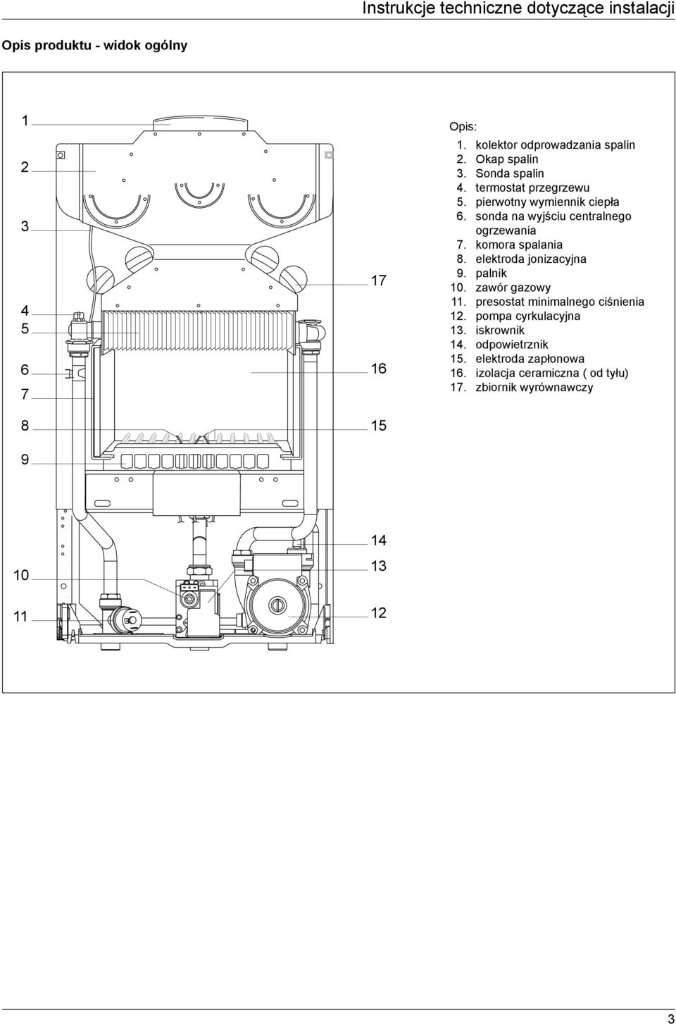 sonda na wyjściu centralnego ogrzewania 7. komora spalania 8. elektroda jonizacyjna 9. palnik 10. zawór gazowy 11.