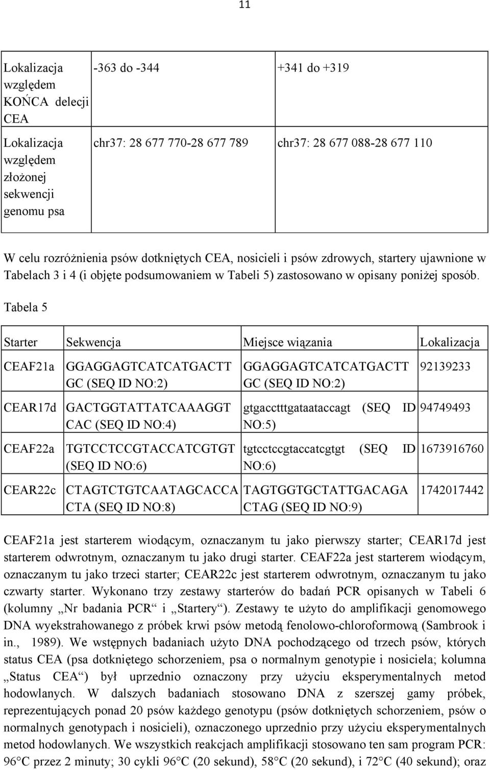 Tabela 5 Starter Sekwencja Miejsce wiązania Lokalizacja CEAF21a GGAGGAGTCATCATGACTT GC (SEQ ID NO:2) CEAR17d GACTGGTATTATCAAAGGT CAC (SEQ ID NO:4) CEAF22a TGTCCTCCGTACCATCGTGT (SEQ ID NO:6) CEAR22c