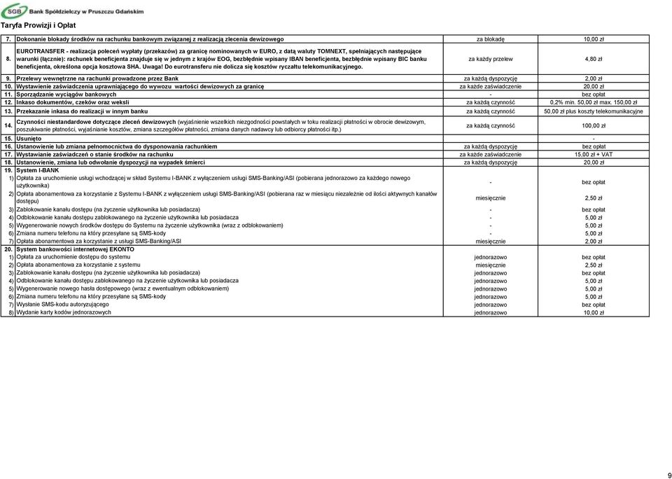 krajów EOG, bezbłędnie wpisany IBAN beneficjenta, bezbłędnie wpisany BIC banku beneficjenta, określona opcja kosztowa SHA. Uwaga! Do eurotransferu nie dolicza się kosztów ryczałtu telekomunikacyjnego.