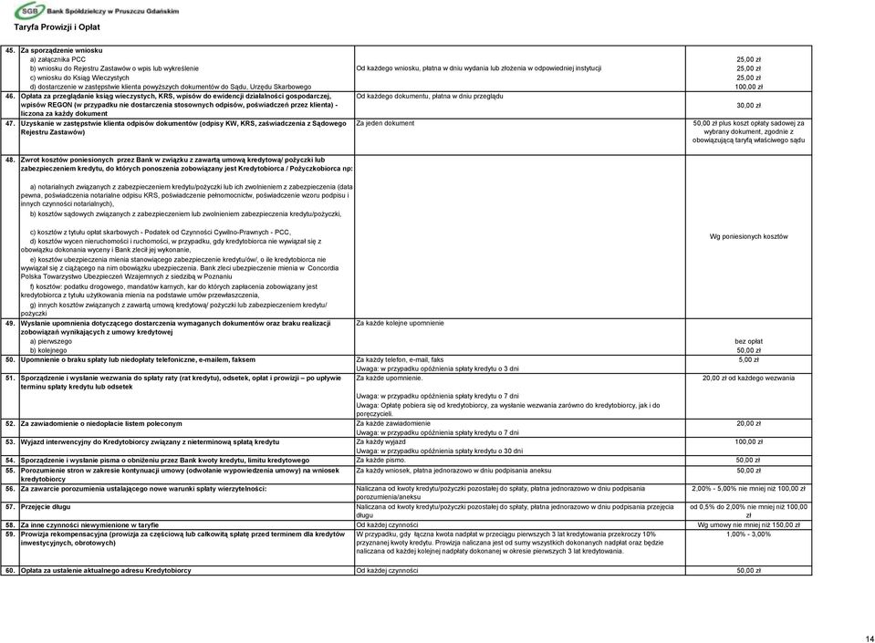 Opłata za przeglądanie ksiąg wieczystych, KRS, wpisów do ewidencji działalności gospodarczej, Od każdego dokumentu, płatna w dniu przeglądu wpisów REGON (w przypadku nie dostarczenia stosownych