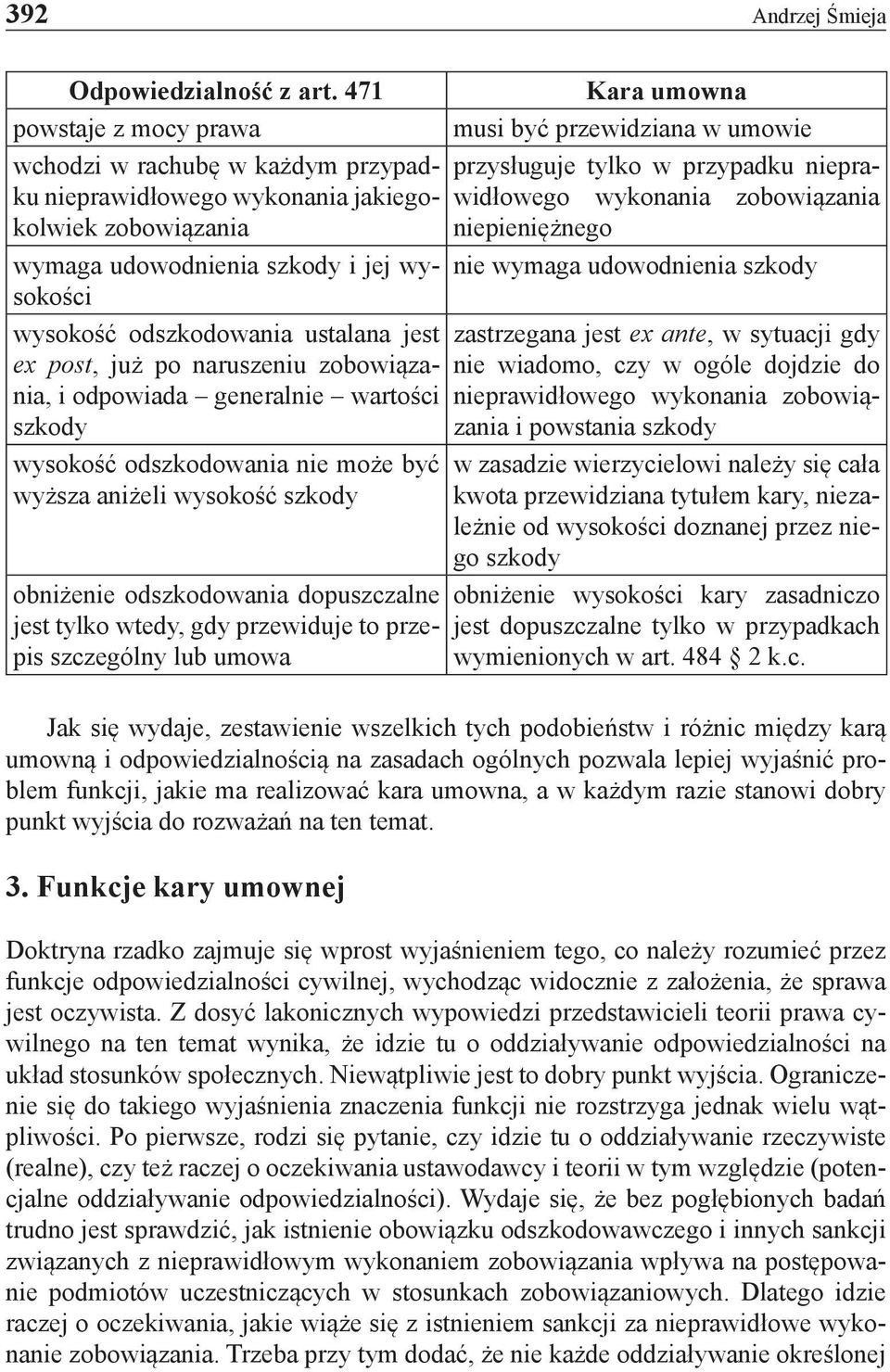 post, już po naruszeniu zobowiązania, i odpowiada generalnie wartości szkody wysokość odszkodowania nie może być wyższa aniżeli wysokość szkody obniżenie odszkodowania dopuszczalne jest tylko wtedy,