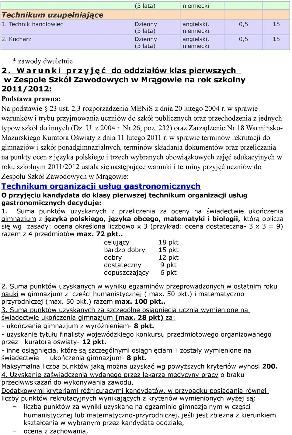 w sprawie warunków i trybu przyjmwania uczniów d szkół publicznych raz przechdzenia z jednych typów szkół d innych (Dz. U. z 2004 r. Nr 26, pz.