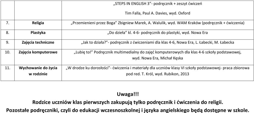 Zajęcia komputerowe Lubię to! Podręcznik multimedialny do zajęć komputerowych dla klas 4-6 szkoły podstawowej, wyd. Nowa Era, Michał Kęska 11.