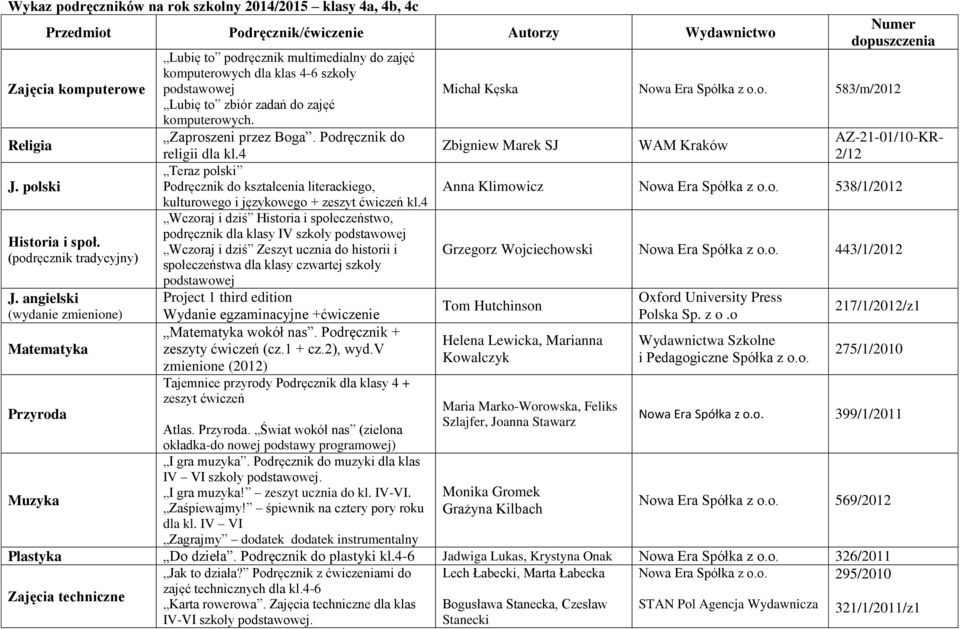 Podręcznik do religii dla kl.4 Teraz polski Podręcznik do kształcenia literackiego, kulturowego i językowego + zeszyt ćwiczeń kl.