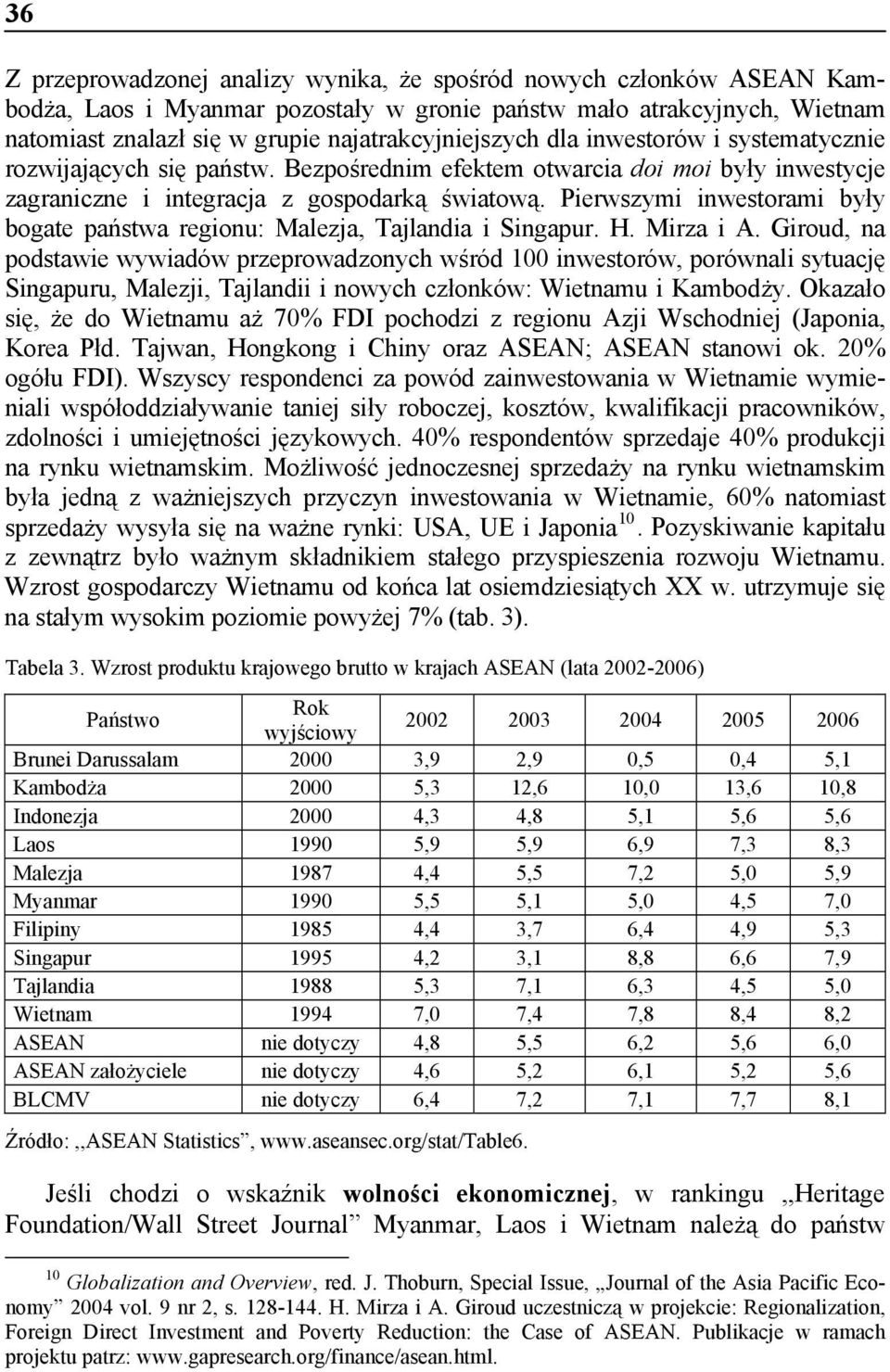 Pierwszymi inwestorami były bogate państwa regionu: Malezja, Tajlandia i Singapur. H. Mirza i A.