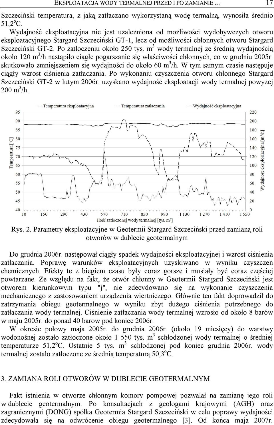 Po zatłoczeniu około 250 tys. m 3 wody termalnej ze średnią wydajnością około 120 m 3 /h nastąpiło ciągłe pogarszanie się właściwości chłonnych, co w grudniu 2005r.