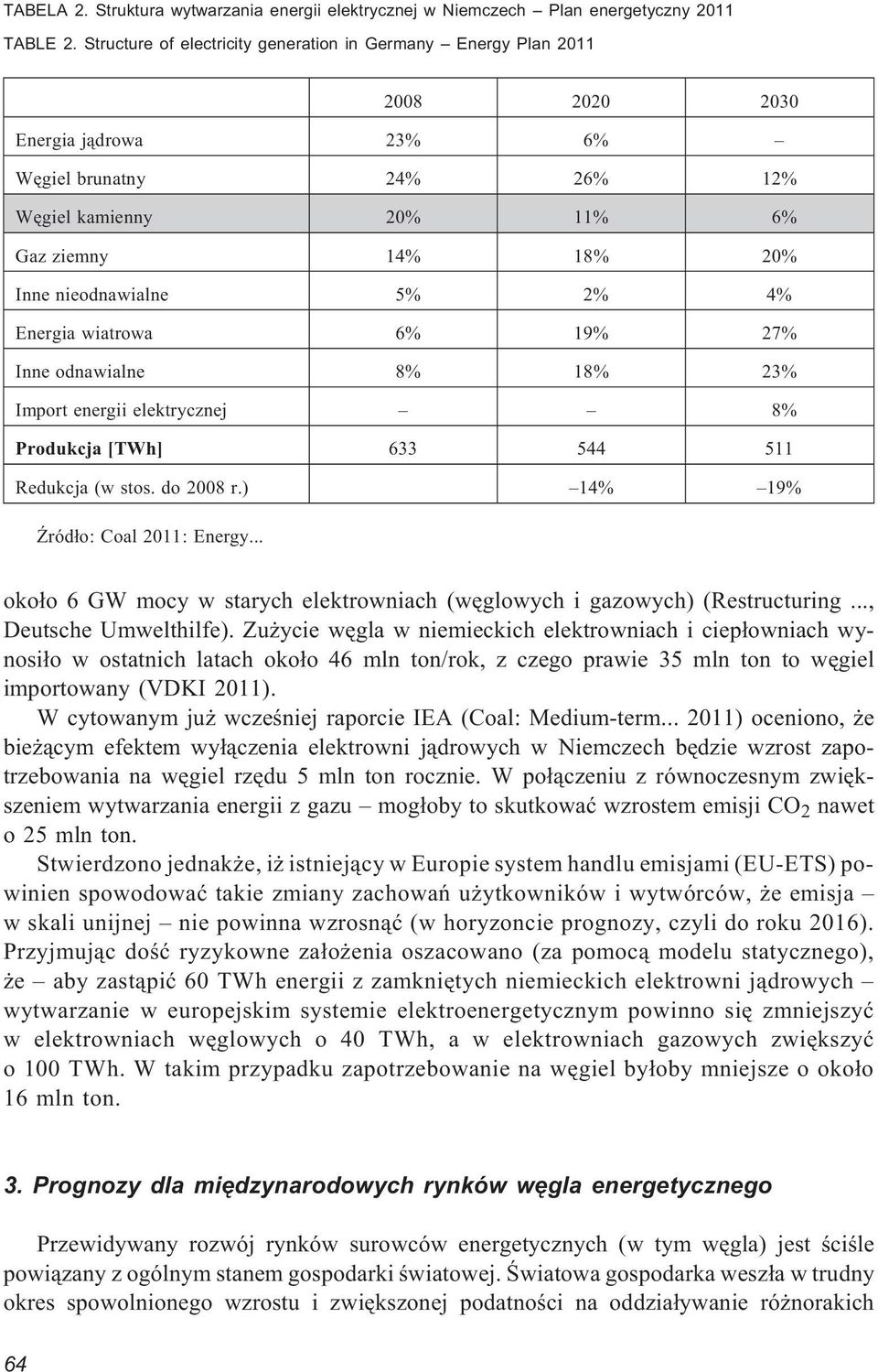 5% 2% 4% Energia wiatrowa 6% 19% 27% Inne odnawialne 8% 18% 23% Import energii elektrycznej 8% Produkcja [TWh] 633 544 511 Redukcja (w stos. do 2008 r.) 14% 19% ród³o: Coal 2011: Energy.