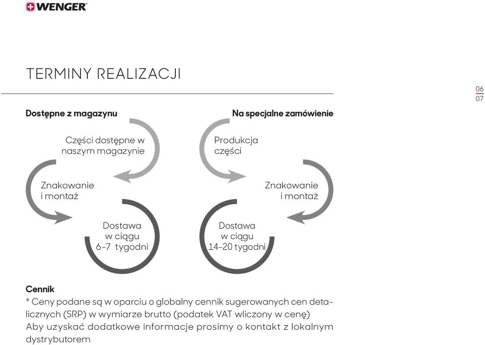 tygodni Cennik * Ceny podane są w oparciu o globalny cennik sugerowanych cen detalicznych (SRP) w wymiarze
