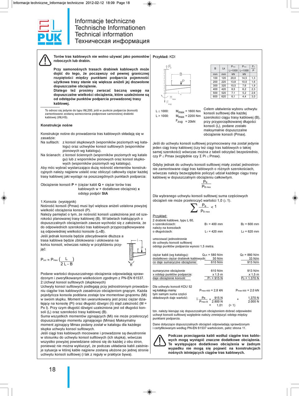 dopuszczale obciążeie. Dlatego też prosimy zwracać baczą uwagę a dopuszczale wielkości obciążeia, które uzależioe są od odstępów puktów podparcia prowadzoej trasy kablowej.