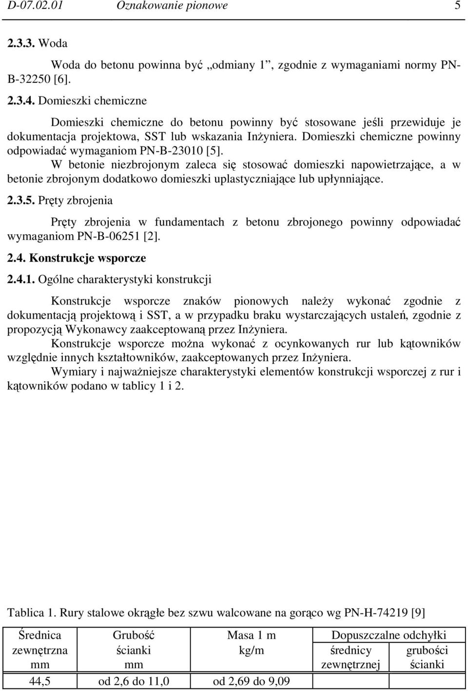 Domieszki chemiczne powinny odpowiadać wymaganiom PN-B-23010 [5].