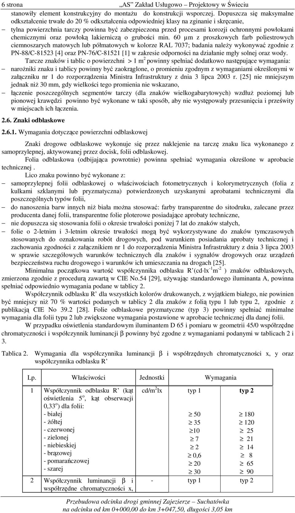 powłokami chemicznymi oraz powłoką lakierniczą o grubości min.