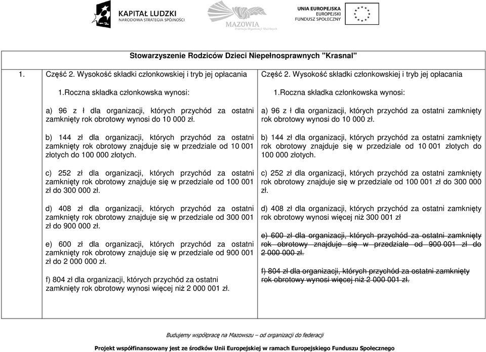 b) 144 zł dla organizacji, których przychód za ostatni 10 001 złotych do 100 000 złotych. c) 252 zł dla organizacji, których przychód za ostatni 100 001 zł do 300 000 zł. 300 001 zł do 900 000 zł.