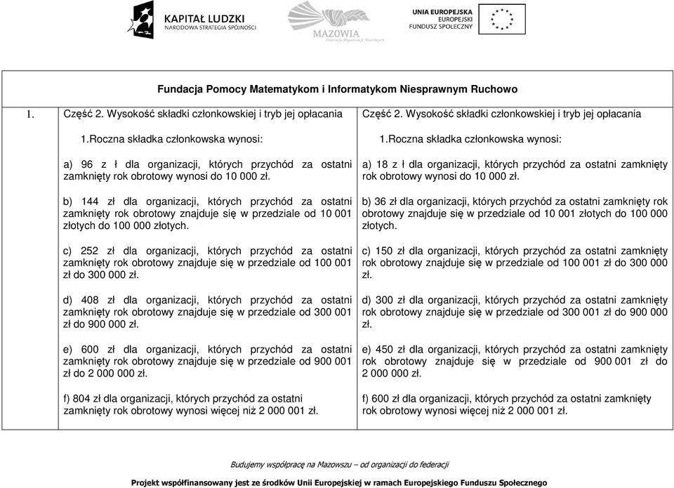 b) 144 zł dla organizacji, których przychód za ostatni 10 001 złotych do 100 000 złotych. c) 252 zł dla organizacji, których przychód za ostatni 100 001 zł do 300 000 zł. 300 001 zł do 900 000 zł.