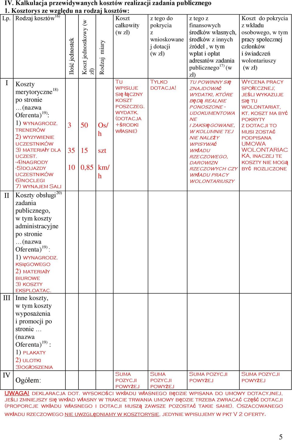 -4)nagrody -5)dojazdy uczestników 6)noclegi 7) wynajem Sali II Koszty obsługi 20) zadania publicznego, w tym koszty administracyjne po stronie (nazwa Oferenta) 19) : 1) wynagrodz.