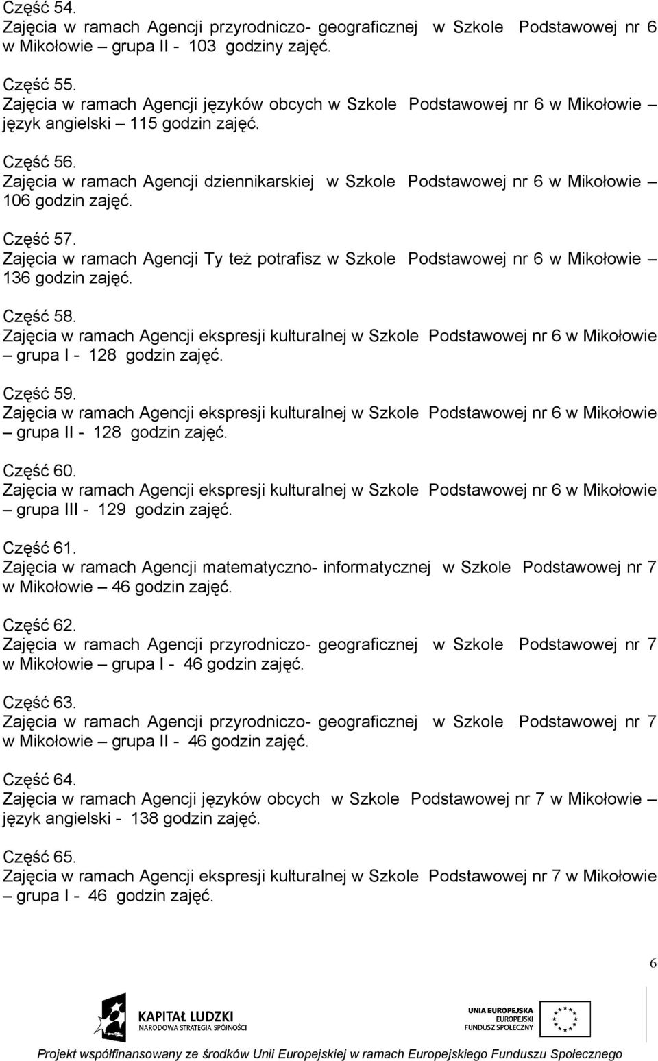 Zajęcia w ramach Agencji dziennikarskiej w Szkole Podstawowej nr 6 w Mikołowie 106 godzin zajęć. Część 57.