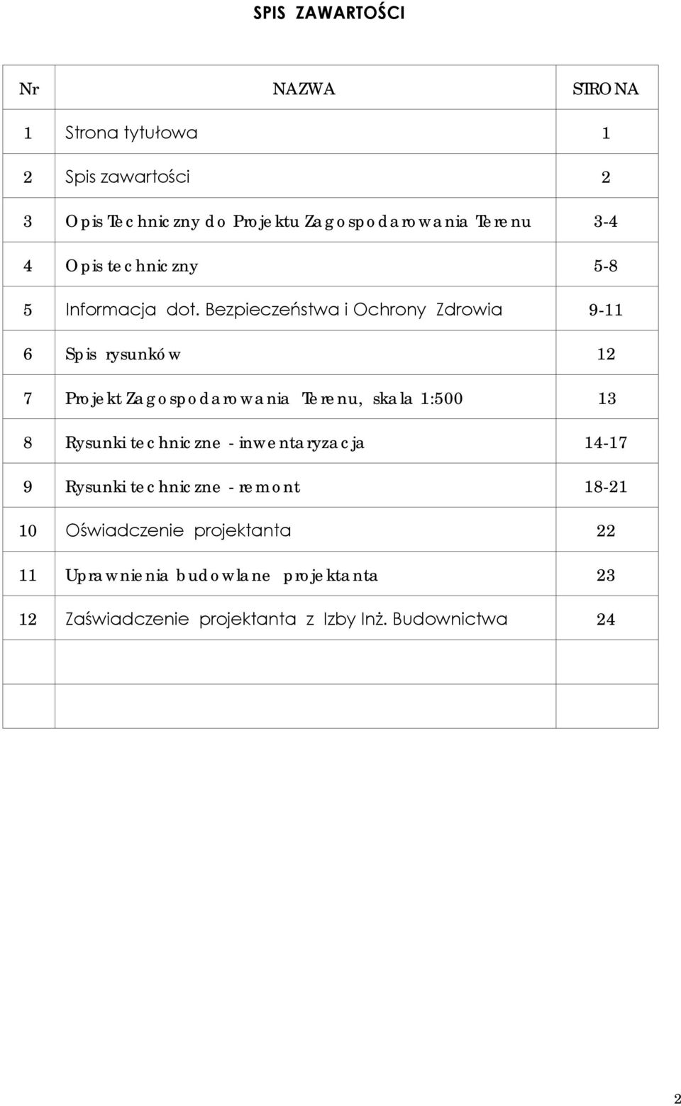 Bezpieczeństwa i Ochrony Zdrowia 9-11 6 Spis rysunków 12 7 Projekt Zagospodarowania Terenu, skala 1:500 13 8 Rysunki