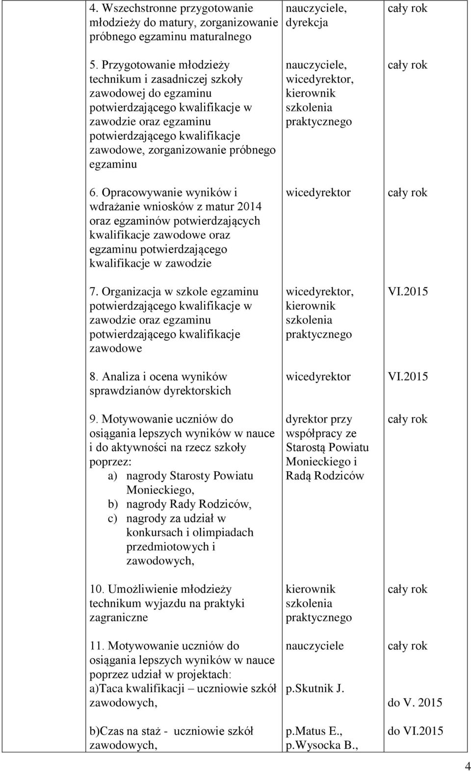 Opracoyanie ynikó i drażanie nioskó z matur 2014 oraz egzaminó potierdzających kalifikacje zaodoe oraz egzaminu potierdzającego kalifikacje zaodzie 7.