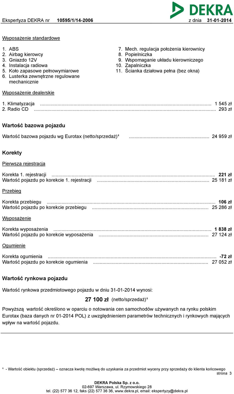 .. 293 zł Wartość bazowa pojazdu Wartość bazowa pojazdu wg Eurotax (netto/sprzedaż)¹... 24 959 zł Korekty Pierwsza rejestracja Korekta 1. rejestracji... 221 zł Wartość pojazdu po korekcie 1.