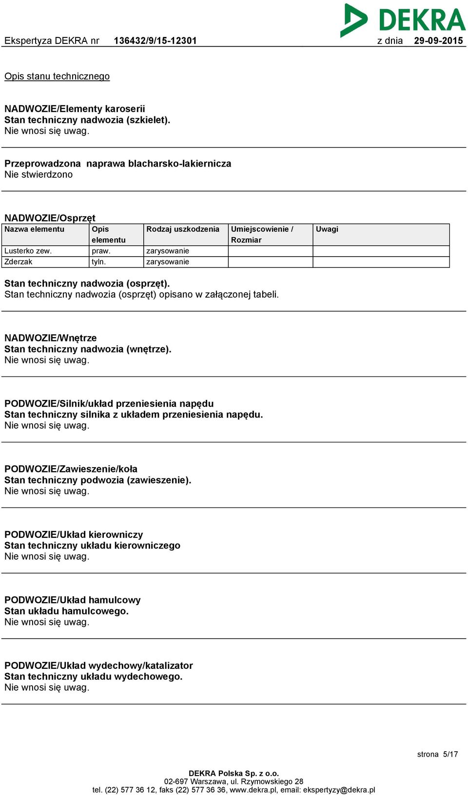 Rodzaj uszkodzenia Umiejscowienie / Rozmiar Uwagi zarysowanie zarysowanie Stan techniczny nadwozia (osprzęt). Stan techniczny nadwozia (osprzęt) opisano w załączonej tabeli.