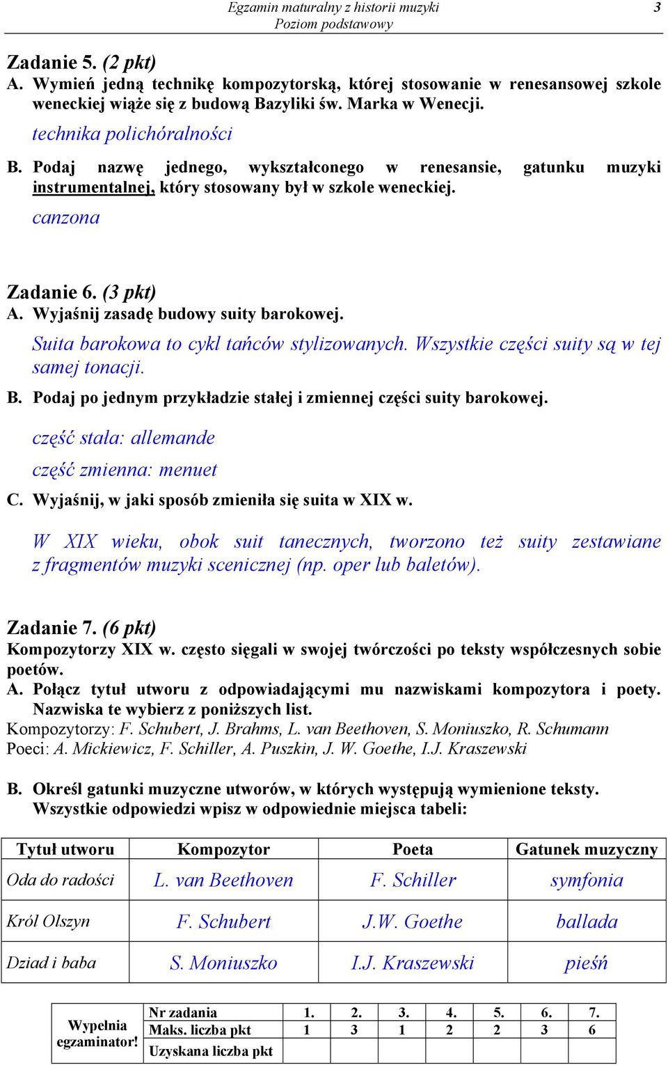 Suita barokowa to cykl tańców stylizowanych. Wszystkie części suity są w tej samej tonacji. B. Podaj po jednym przykładzie stałej i zmiennej części suity barokowej.