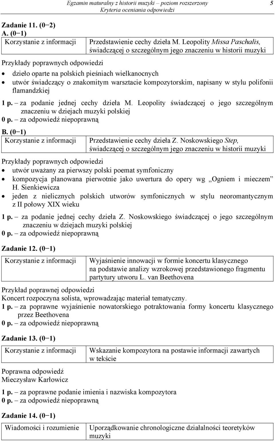 napisany w stylu polifonii flamandzkiej 1 p. za podanie jednej cechy dzieła M. Leopolity świadczącej o jego szczególnym znaczeniu w dziejach muzyki polskiej B. (0 1) Przedstawienie cechy dzieła Z.