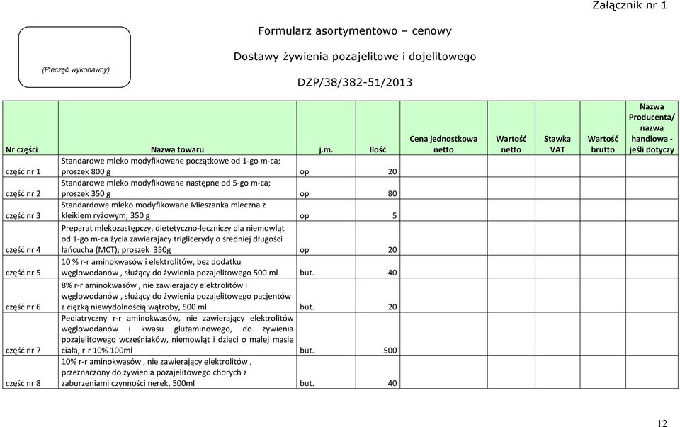 ntowo cenowy (Pieczęć wykonawcy) Dostawy Ŝywienia pozajelitowe i dojelitowego DZP/38/382-51/2013 Nr części Nazwa towaru j.m.