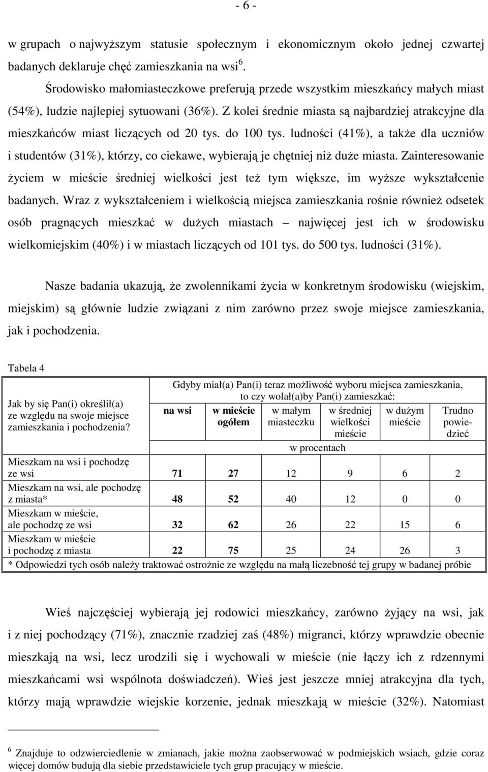 Z kolei średnie miasta są najbardziej atrakcyjne dla mieszkańców miast liczących od 20 tys. do 100 tys.